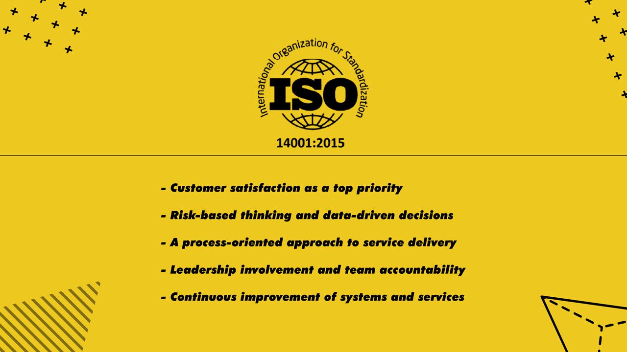 Graphic illustrating ISO 9001:2015 quality management standard for software companies
