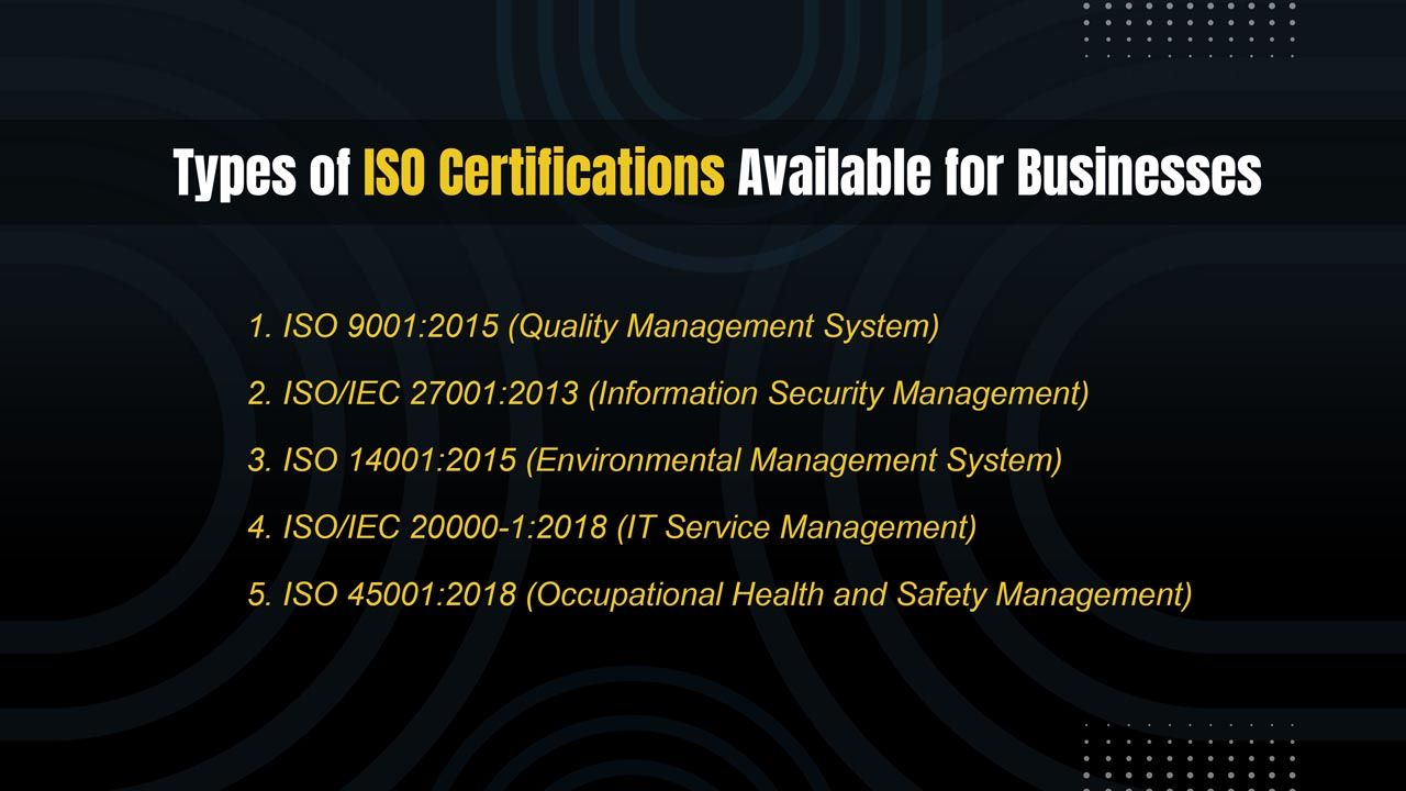 Types of ISO Certifications Available for Businesses