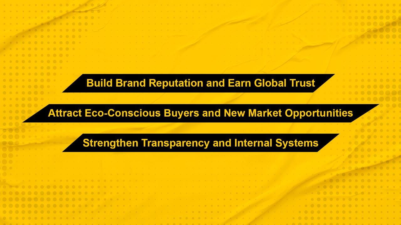Visual breakdown of GRS certification’s scope including recycled materials, chain of custody, and environmental/social standards.